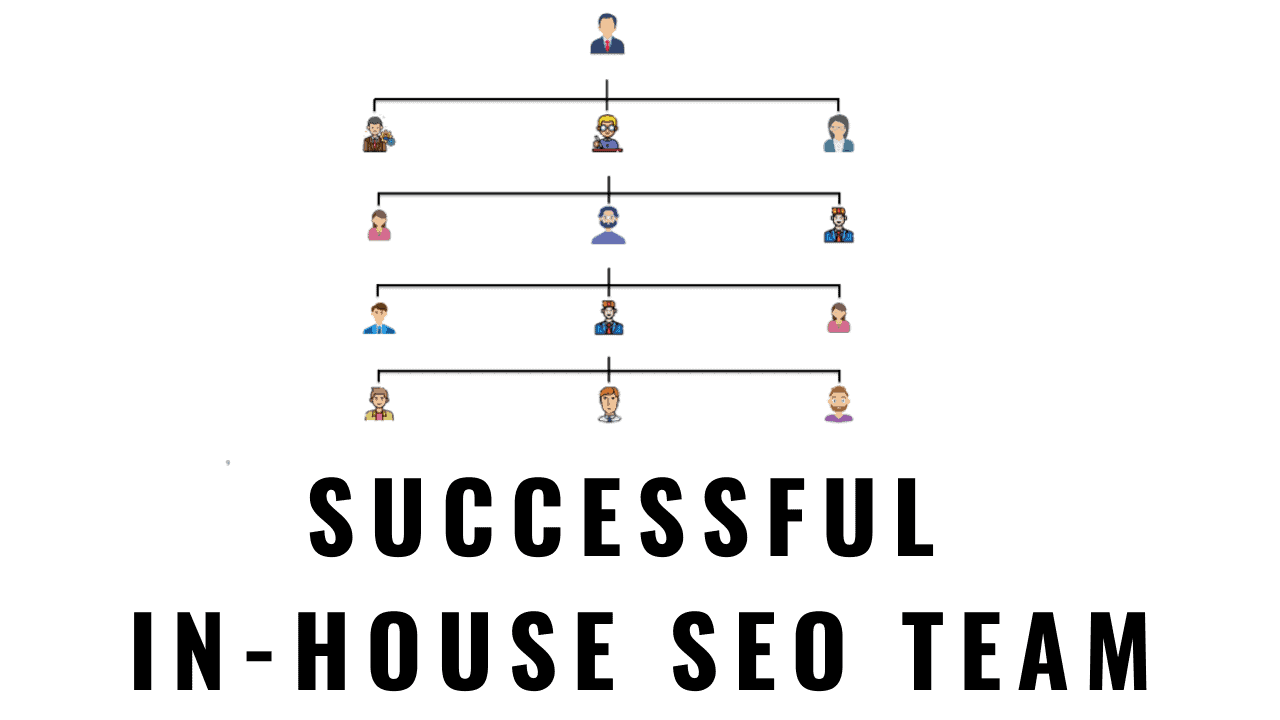 In-house SEO Team structure 